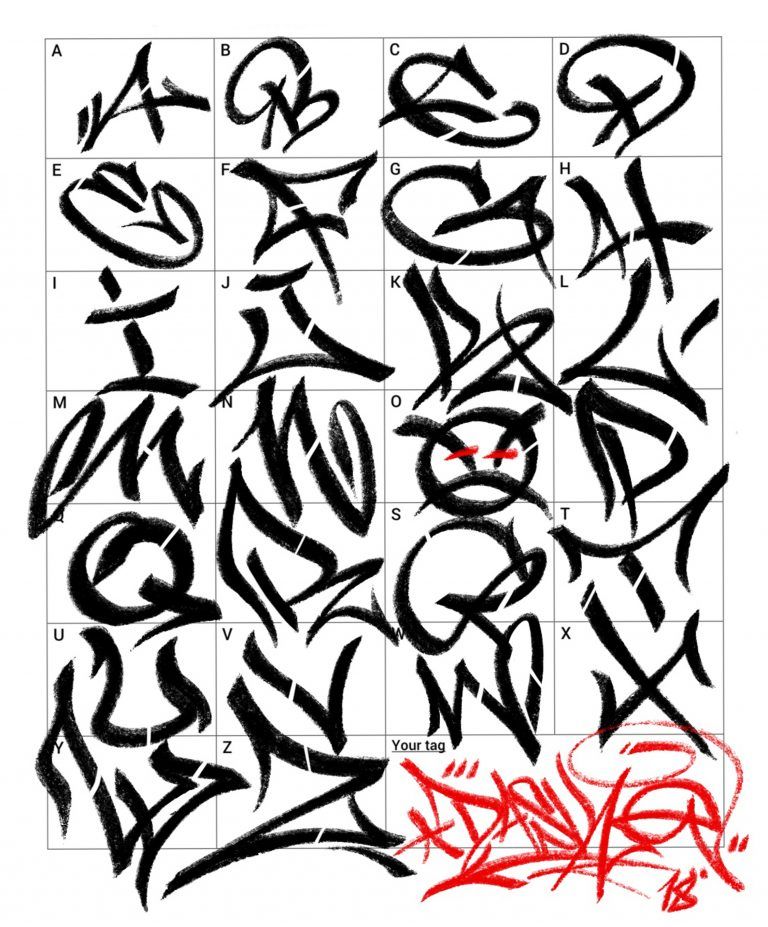 Detail Graffiti Alphabet Tagging Nomer 22