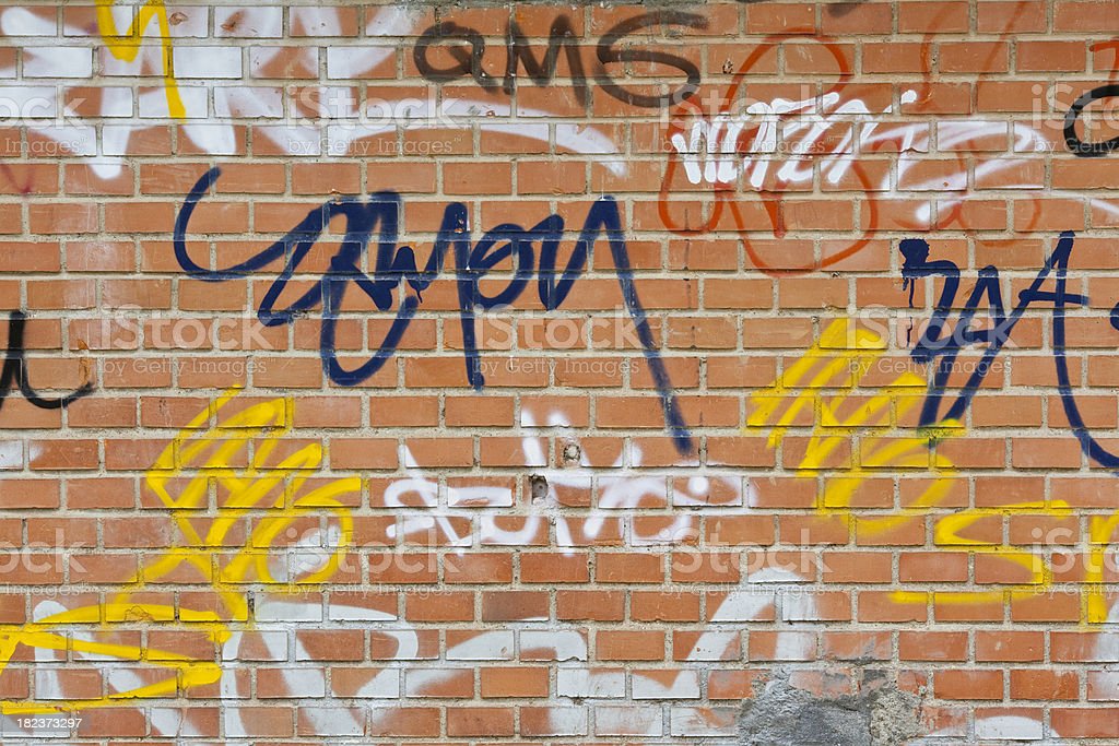 Detail Graffiti And Vandalism Nomer 30