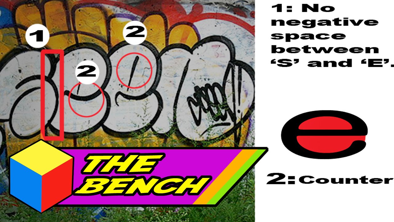 Detail Graffiti Art Block Nomer 46