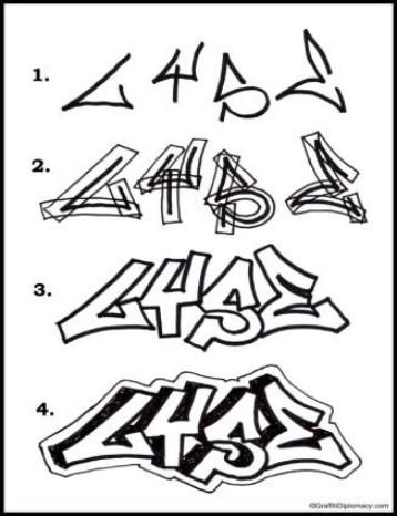 Detail Graffiti Art Name Simple Nomer 19