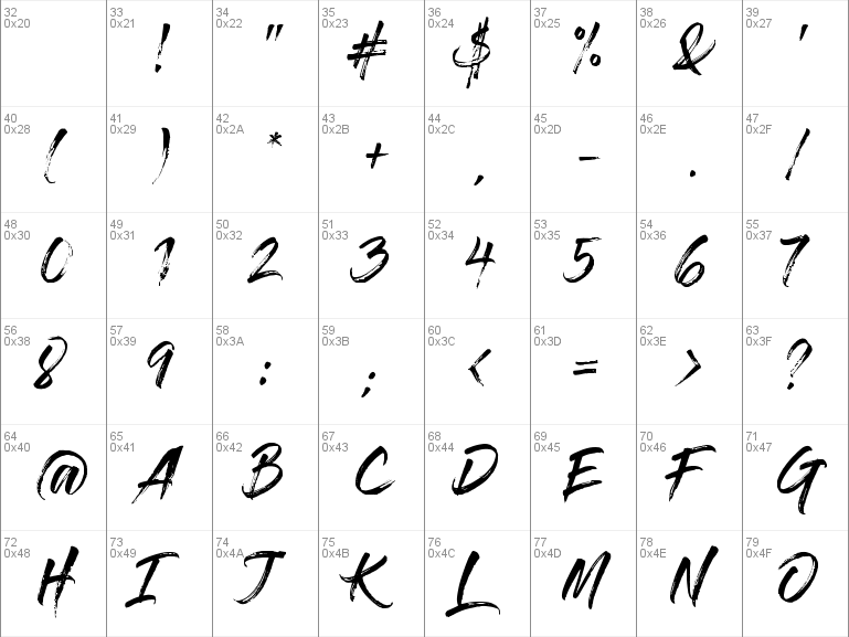 Detail Gloss And Bloom Font 1001 Nomer 14