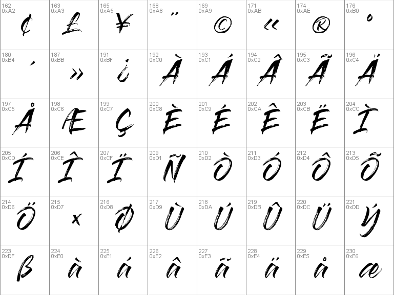 Detail Gloss And Bloom Font 1001 Nomer 24