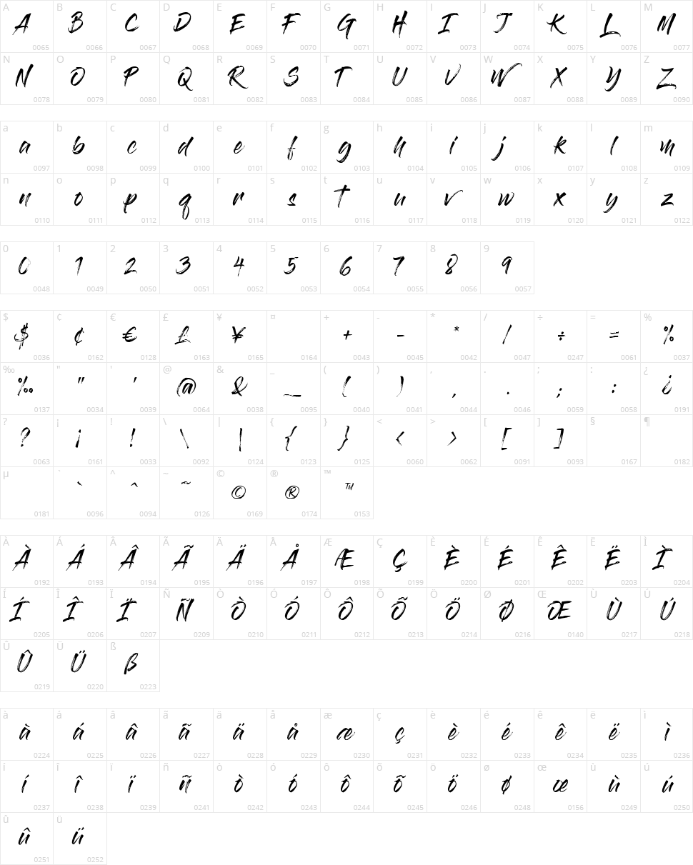 Detail Gloss And Bloom Font 1001 Nomer 42
