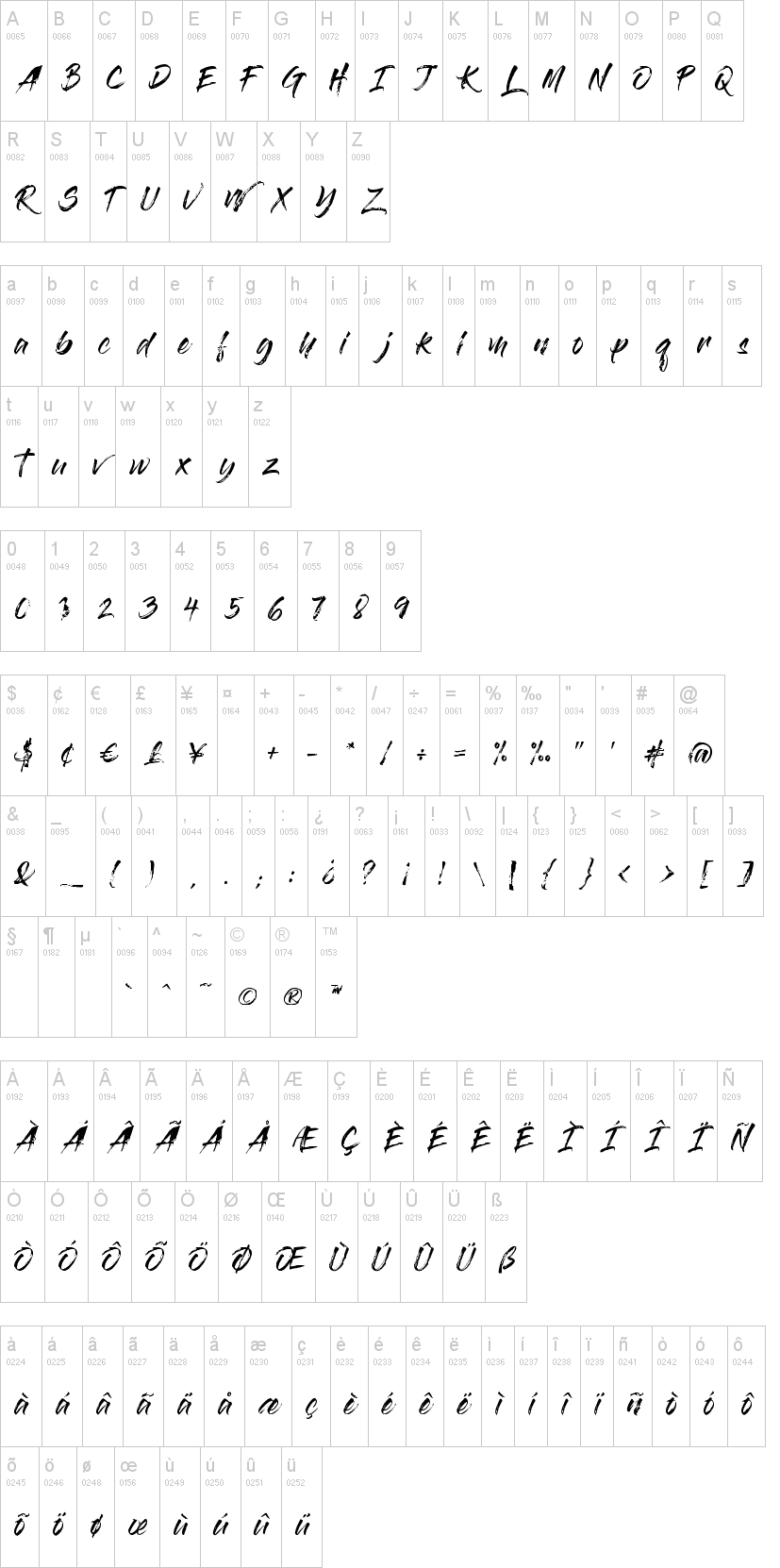 Detail Gloss And Bloom Font 1001 Nomer 7