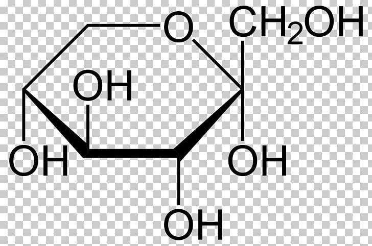 Detail Glucose Png Nomer 12
