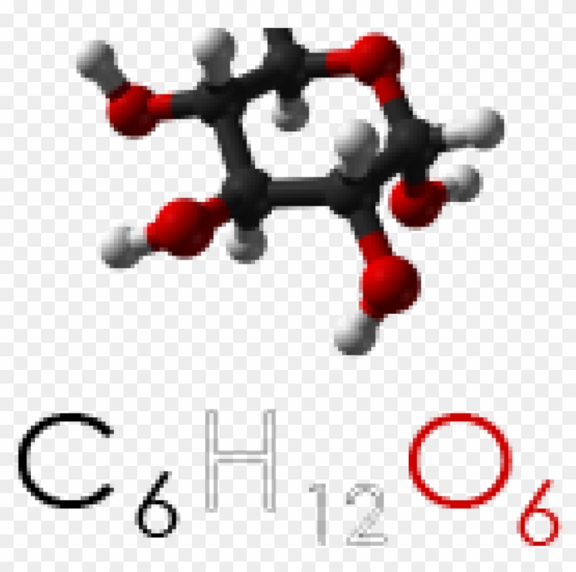 Detail Glucose Png Nomer 14