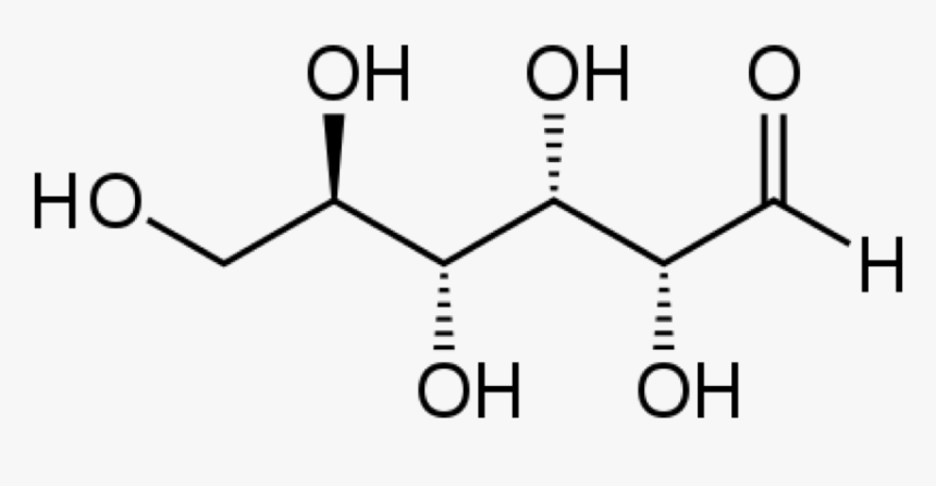 Detail Glucose Png Nomer 34