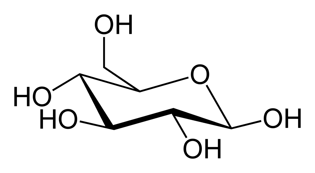 Detail Glucose Png Nomer 36