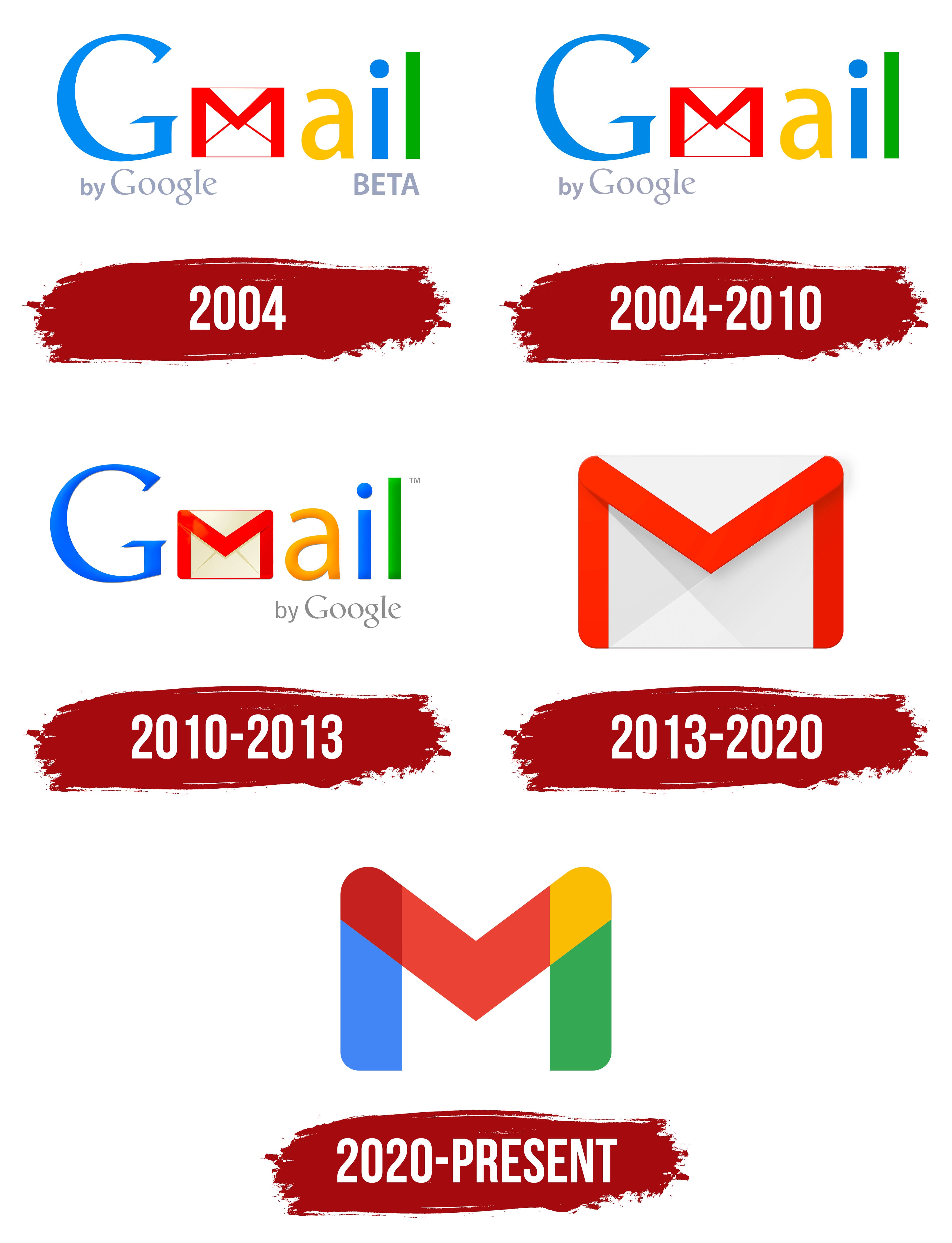 Detail Gmail Logos Nomer 35