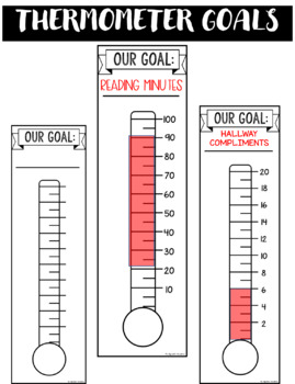 Detail Goal Thermometer Poster Nomer 21