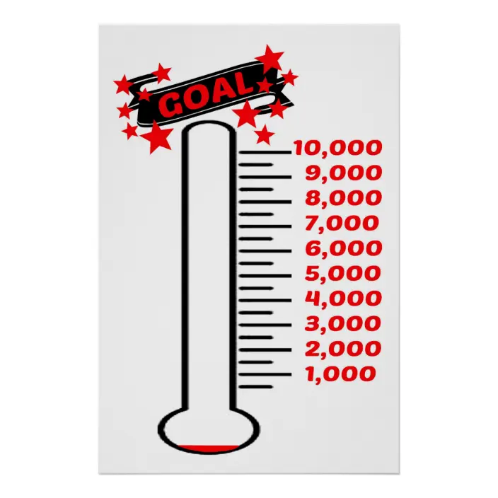 Detail Goal Thermometer Poster Nomer 5