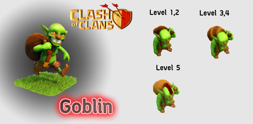 Detail Goblin Coc Level Max Nomer 12