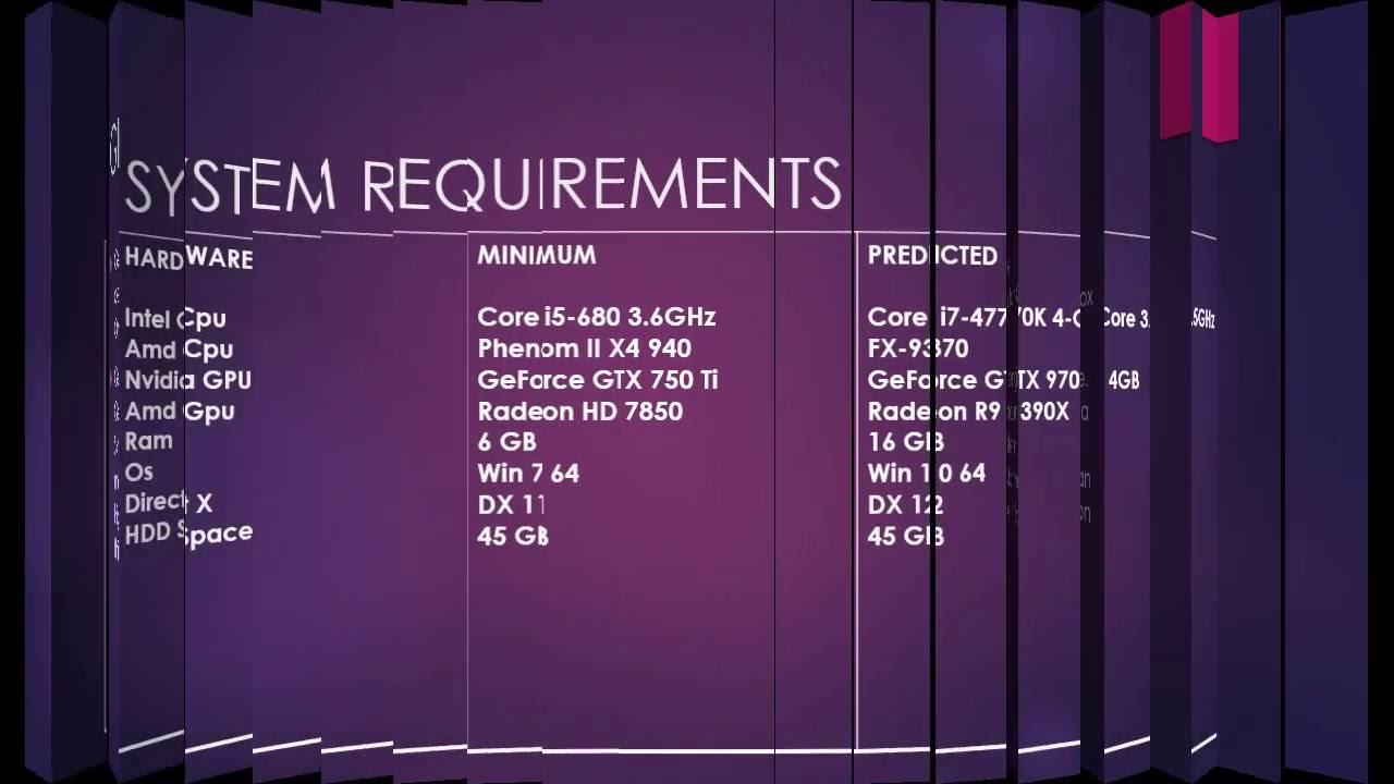 Detail God Of War 3 System Requirements Nomer 20