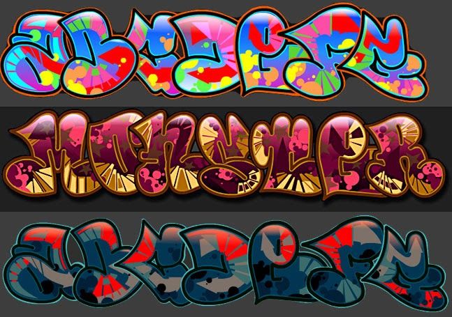Detail Graffiti Ceraktor Nomer 3
