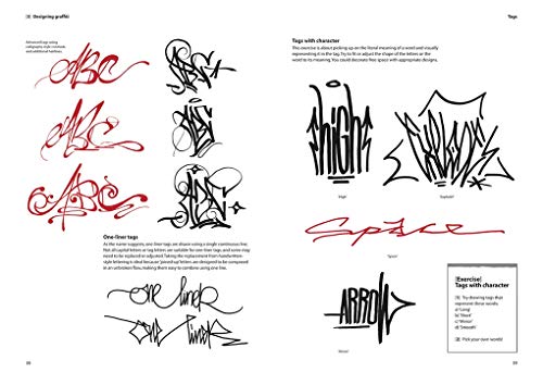 Detail Graffiti Cookbook Nomer 32