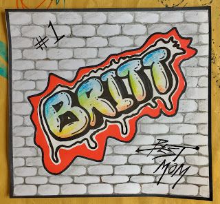 Detail Graffiti Drawings For Beginners Students Nomer 2