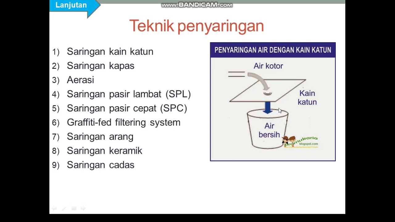 Detail Graffiti Fed Filtering System Nomer 16
