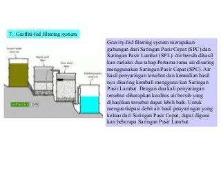 Detail Graffiti Fed Filtering System Nomer 8