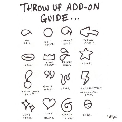 Detail Graffiti Ideas For Beginners Nomer 11