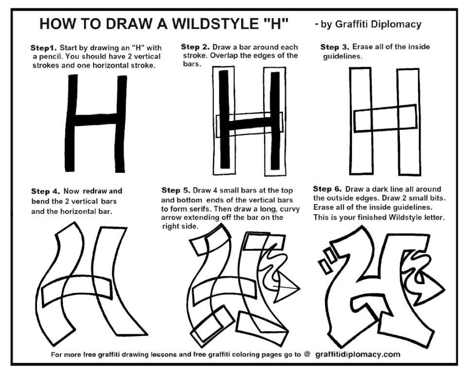 Detail Graffiti Ideas For Beginners Nomer 20