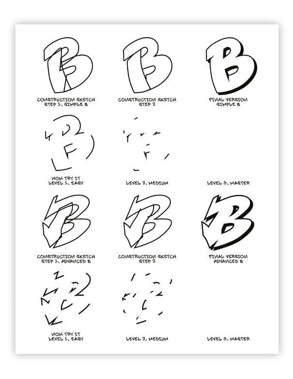 Detail Graffiti Ideas For Beginners Nomer 29