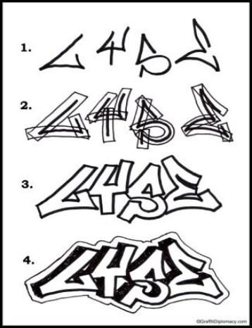 Detail Graffiti Ideas For Beginners Nomer 5