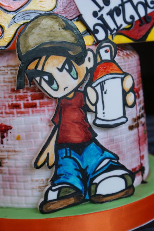 Detail Graffiti Ideas Without Spray Paint For Kids Nomer 8
