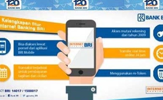 Detail Graffiti Iklan Provider Telkomsel Nomer 41