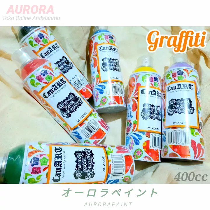 Detail Graffiti Kaleng Nomer 27