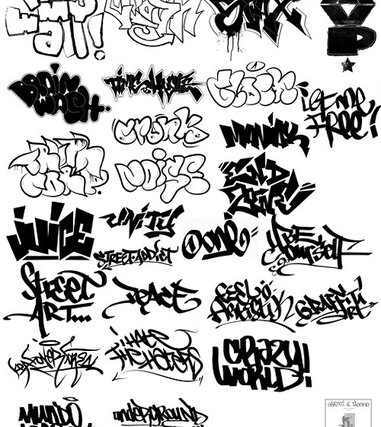 Detail Graffiti Keren Lucu Huruf H Nomer 8