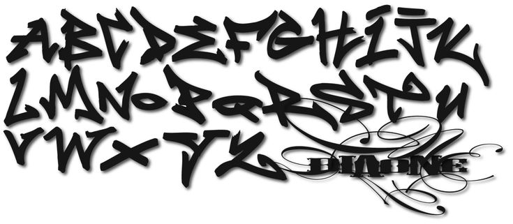 Detail Graffiti Letters Az To Draw Nomer 40