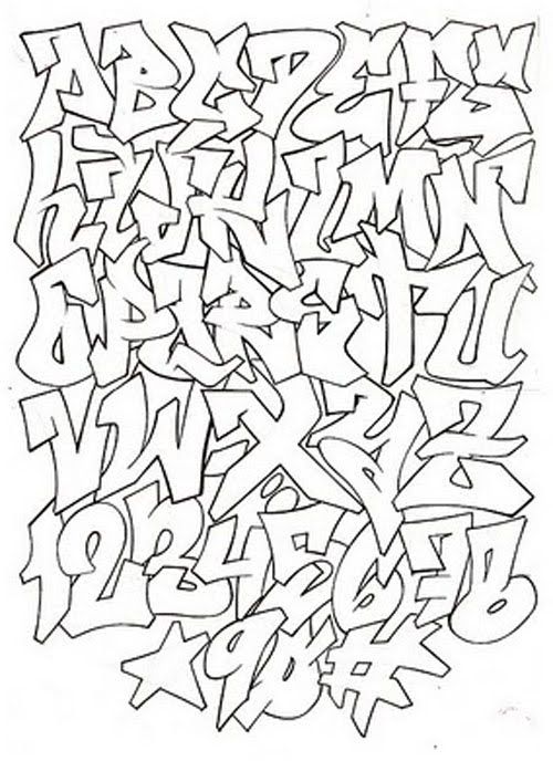 Detail Graffiti Letters Az Wildstyle Nomer 13