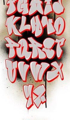 Detail Graffiti Letters Bubble Style Nomer 31
