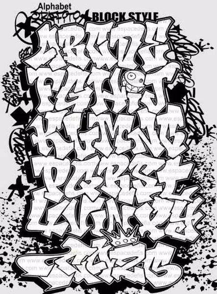 Detail Graffiti Letters How To Draw Graffiti Nomer 15