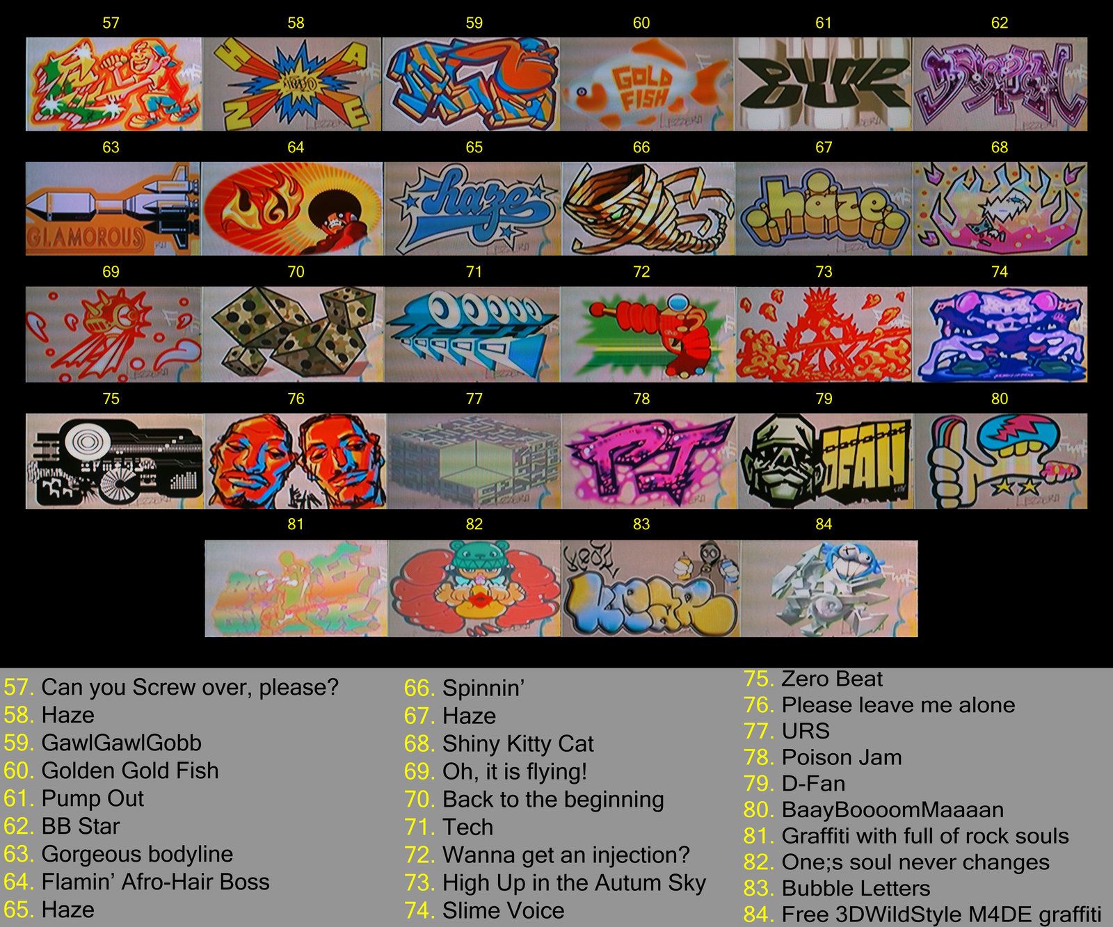 Detail Graffiti Medium Nomer 21