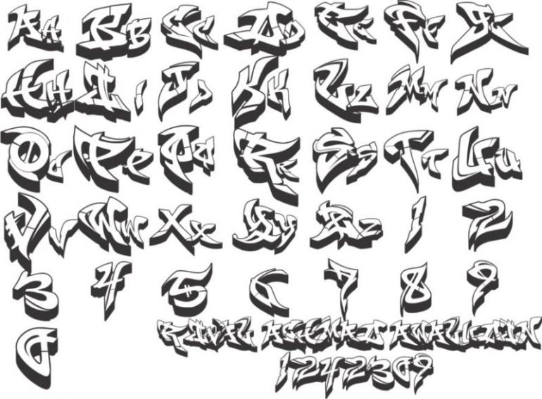 Detail Graffiti Nama Reza Nomer 25