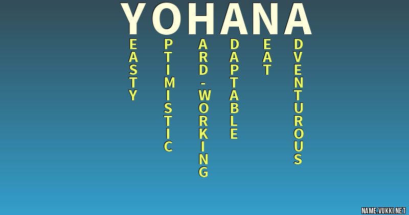 Detail Graffiti Name Yohana Nomer 8