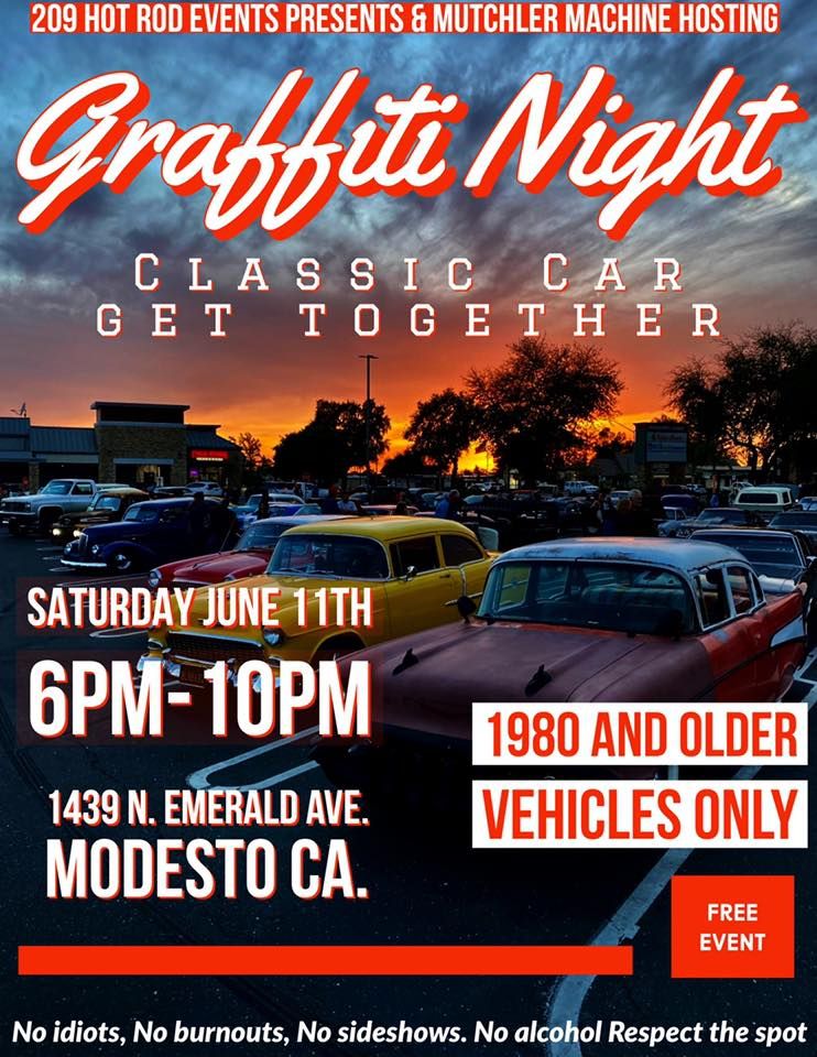 Detail Graffiti Night Modesto 2020 Nomer 7