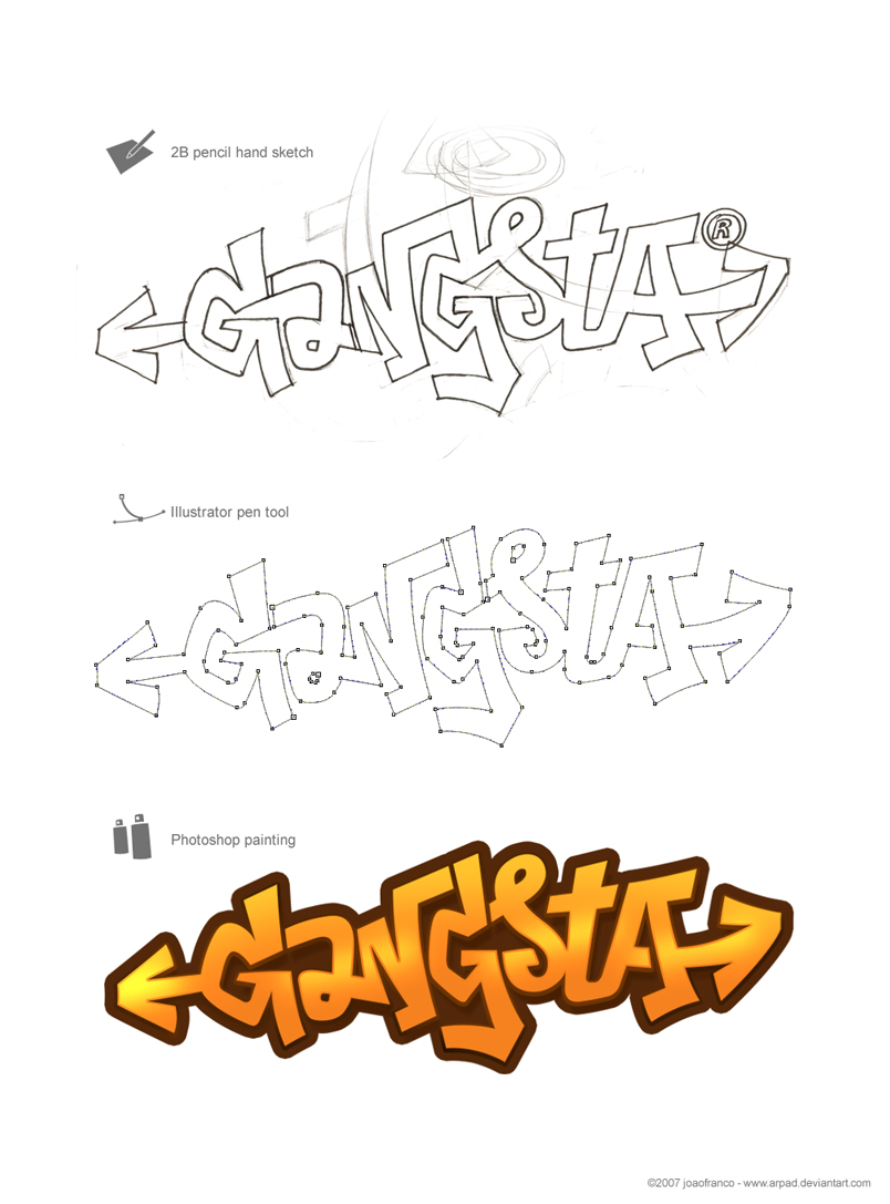 Detail Graffiti Pieces Characters Gangsta Nomer 37