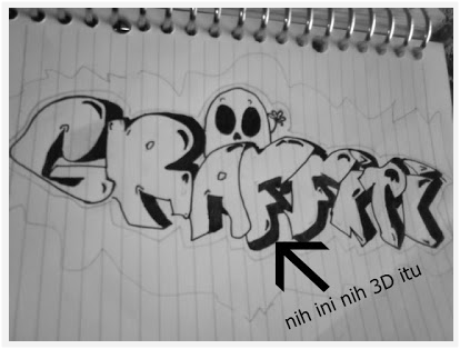 Detail Graffiti Pilox Pensil Nomer 24