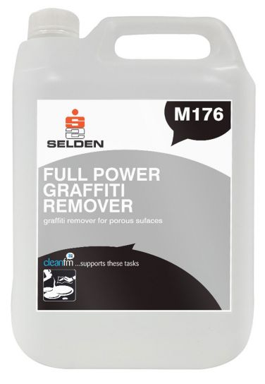 Detail Graffiti Prevention Products Nomer 38