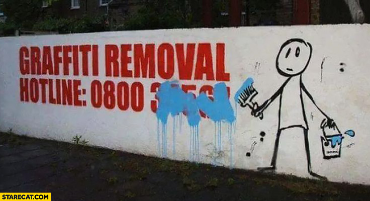 Detail Graffiti Removal Hotline Nomer 9