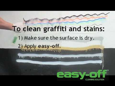 Detail Graffiti Resistant Paint Nomer 12