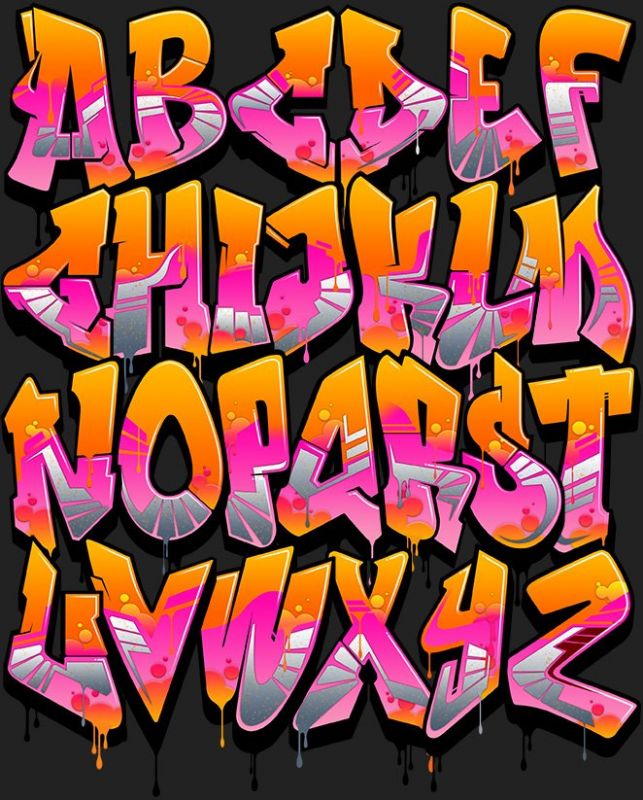 Detail Graffiti Simple Tapi Keren Bagi Pemula Nomer 37