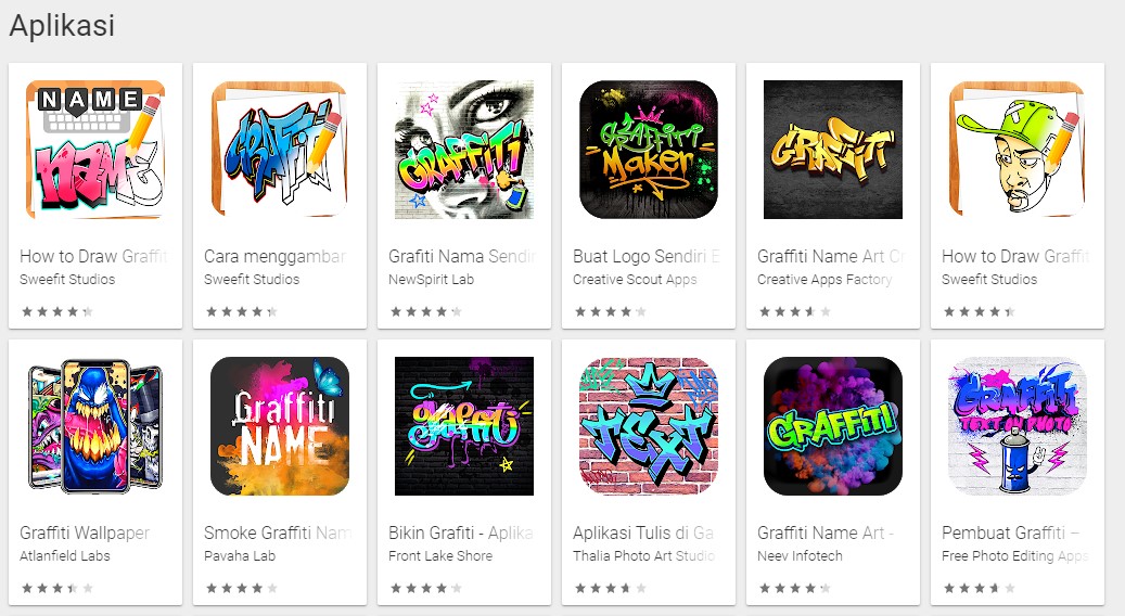 Detail Graffiti Simple Tapi Keren Bagi Pemula Nomer 38