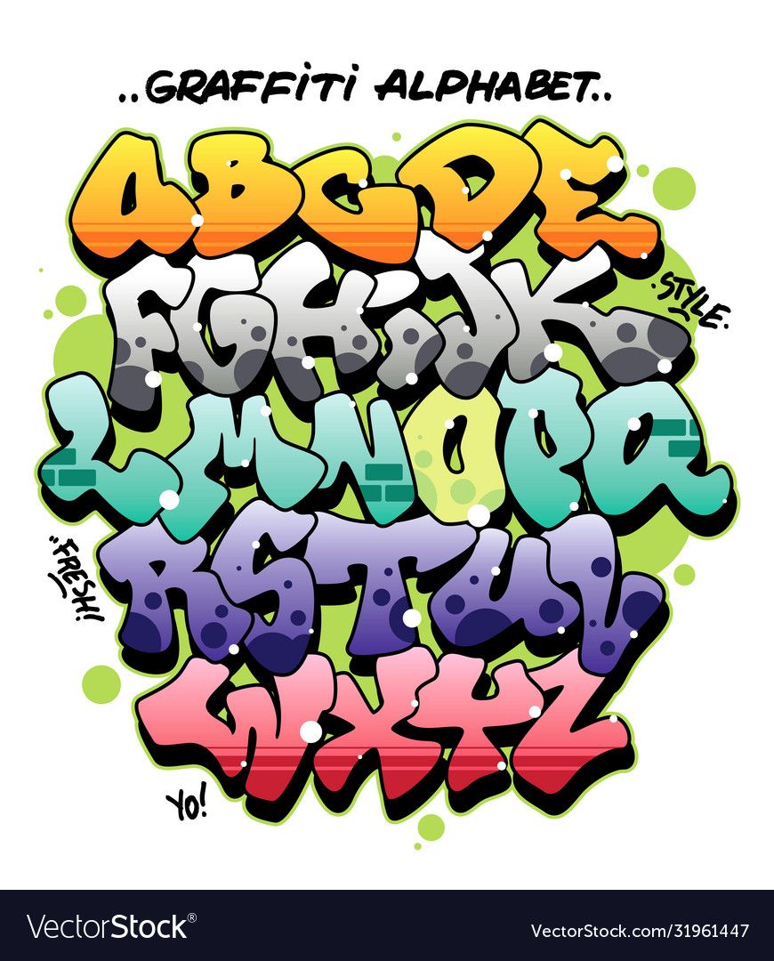 Detail Graffiti Styles Abc Nomer 5