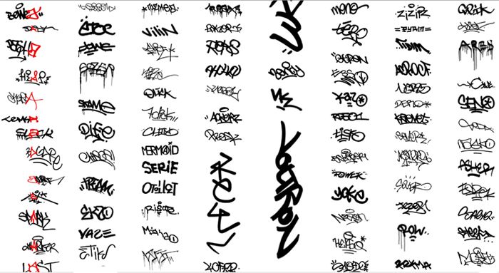 Detail Graffiti Tag Letters Nomer 48
