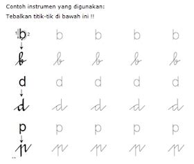 Detail Graffiti Tegak Bersambung Nomer 10