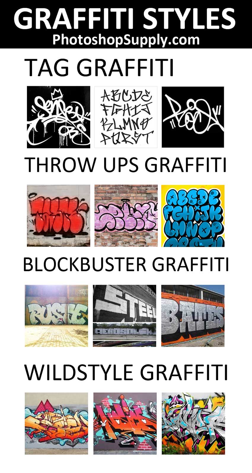 Detail Graffiti Text Editor Nomer 43