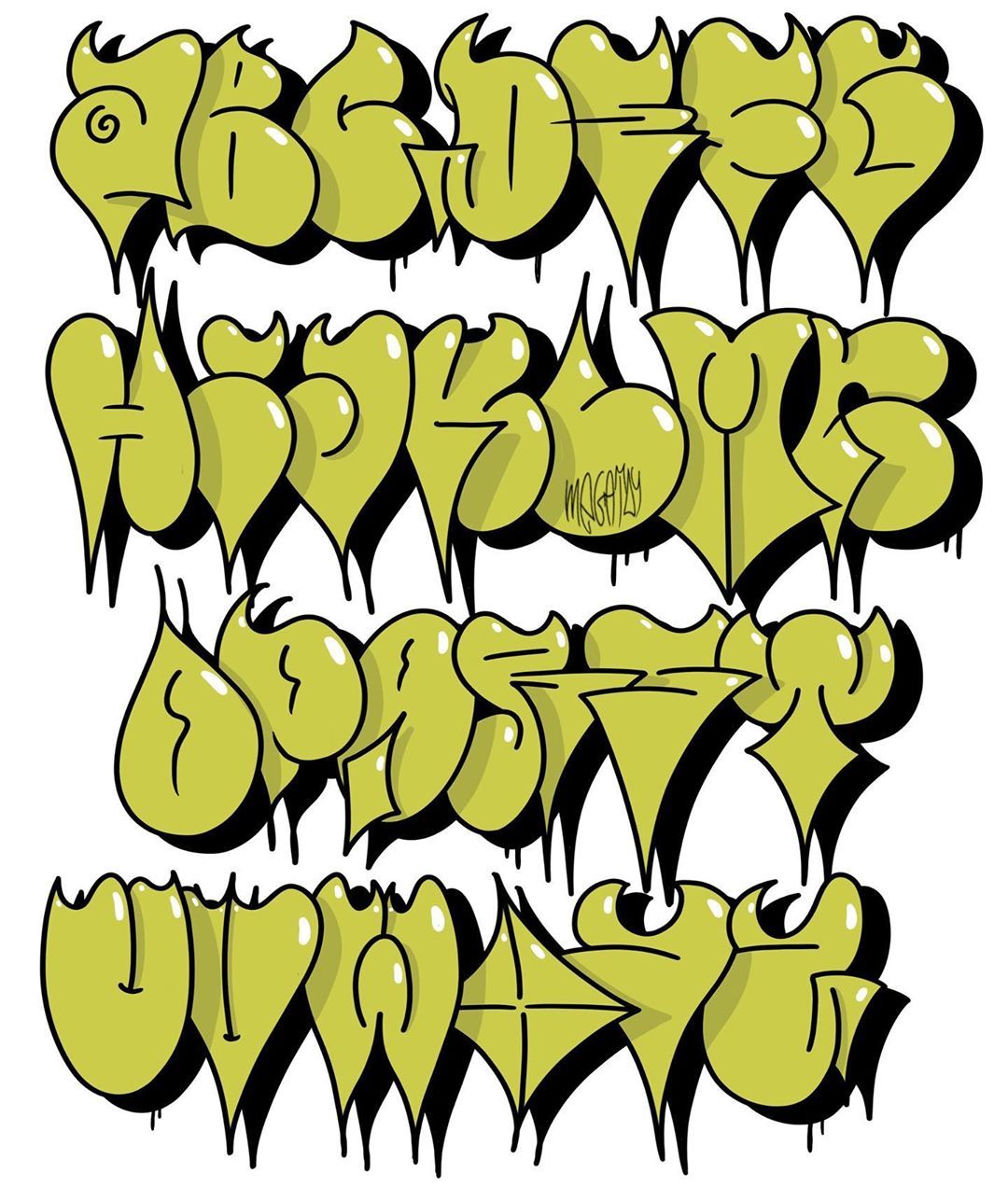 Detail Graffiti Throw Up Abc Nomer 2